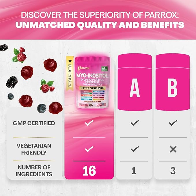 Myo-Inositol &amp D-Chiro Inositol Gummies with Berberine Vitamins D3+K2 B12 Folate Zinc Magnesium Ashwagandha Chasteberry Bioperine DIM - 16 in 1 Supplement - Mixed Berry Flavor - 90 Gummie
