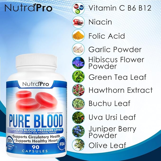 NutraPro Blood Pressure Supplements – Healthy Heart Cholesterol Level Blood Pressure Support.with Hawthorn.Blood Pressure Pills for Natural Anti-Hypertension and Remain in BP Zone.90 Capsules.