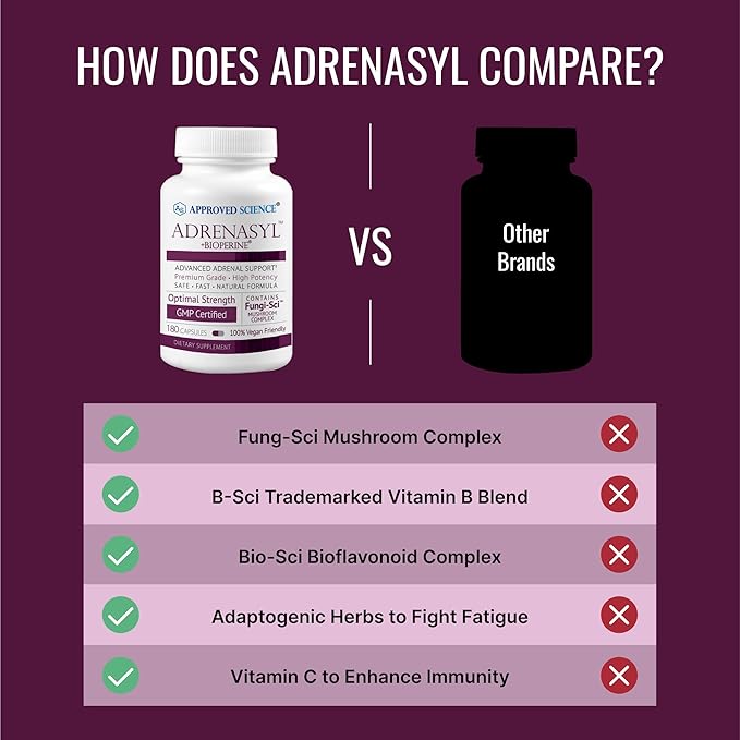 Approved Science Adrenasyl­ - Adrenal Gland Support - 180 Count - Pack of 2