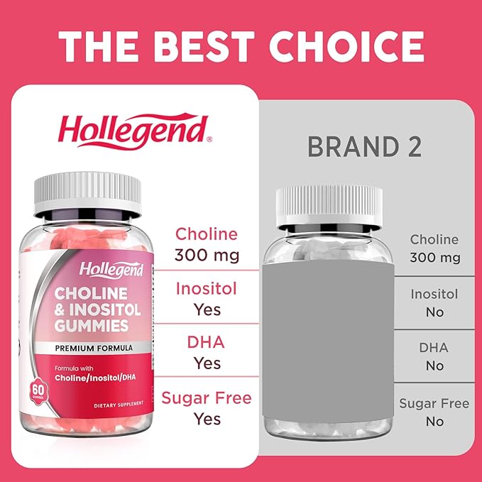 Prenatal Choline Inositol Gummies Chewable Choline Supplement with DHA Prenatal Vitamin for Women &amp Kids Support Nervous System Immune &amp Brain Health Vegan Strawberry Flavor Sugar Free