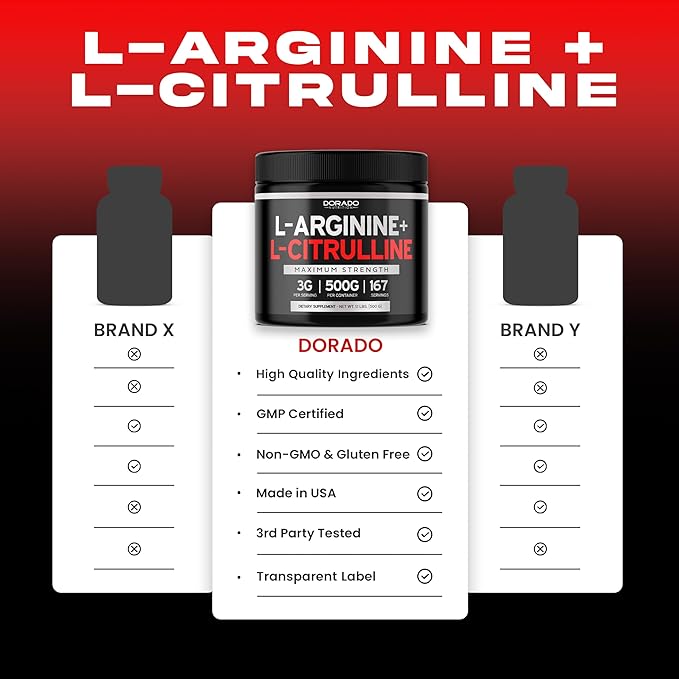 L Arginine L Citrulline (240 Count) - Nitric Oxide Pill for Stamina &amp Endurance and L Arginine L Citrulline Powder (3g) - Nitric Oxide Booster Powder for Performance &amp Endurance - Vegan &amp