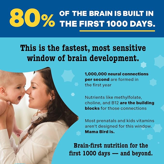 Best Nest Wellness - Mama Bird - Prenatal Multi+ (30 Servings) - Prenatal Vitamins for Women - Supports Baby Brain Health - Organic Herbs Probiotics Digestive Enzymes