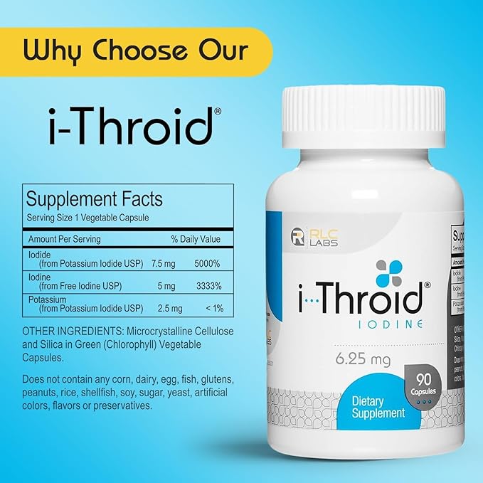 RLC Labs i-Throid 6.25 mg - Thyroid Supplements for Hypothyroidism lodine/Iodide Supplements for Thyroid Support Healthy Metabolism Thyroid Support for Women and Men - 90 Vegetarian Capsules