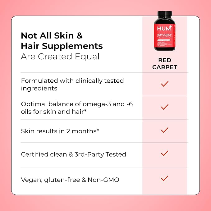 HUM Red Carpet Skin &amp Hair Vitamins for Women with Omega 3 Fatty Acids Vitamin E and Black Currant Seed Oil Supplement for Skin Health &amp Healthy Hair Follicles Support 60 Count