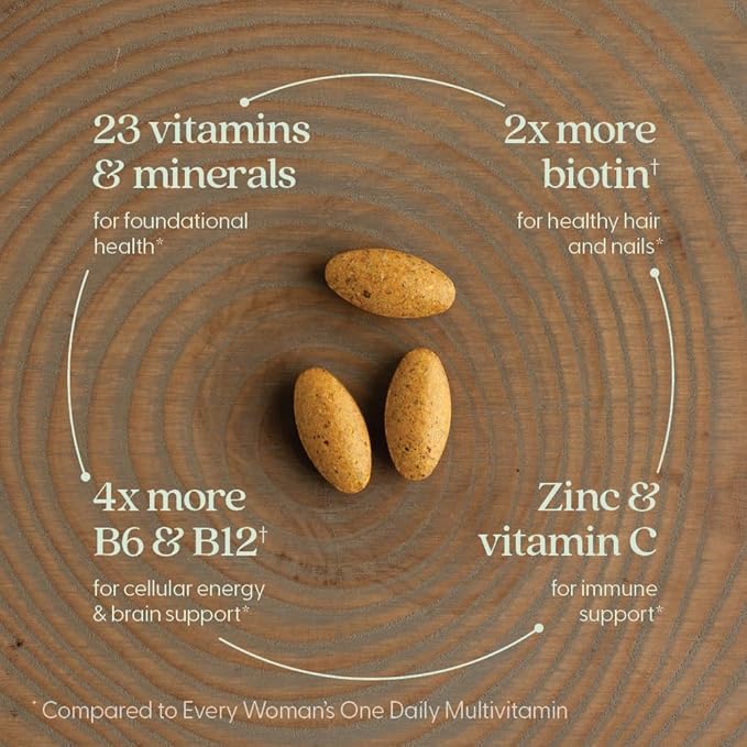 New Chapter Women's Multivitamin 40+ Advanced Formula for HeartHormoneImmune&ampEnergy SupportHigher Levels of Whole-Food Fermented B Vitamins +D3Made Organic Non-GMO Ingredients96 Count (Pack o