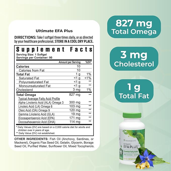 Youngevity Ultimate EFA Plus – Essential Fatty Acids 90 Soft Gels – Balanced Fish Oil Formula for a Healthy Lifestyle – Omega-3 Omega-6 Omega-9 Supplement for Optimal Health Support