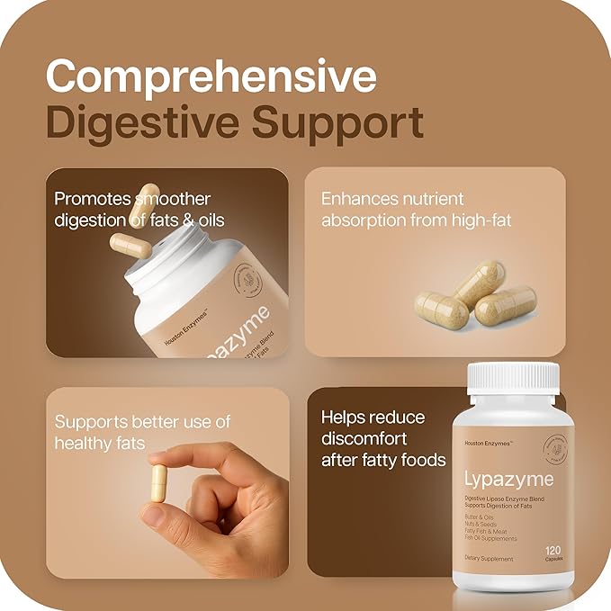 Houston Enzymes – Lypazyme Lipase Digestive Enzymes for Women and Men –120 Capsules – 3 Enzyme Blend for Complete Breakdown of Triglyceride Fats Enzyme for Digestion of High-Fat Meals &amp Fish Oil