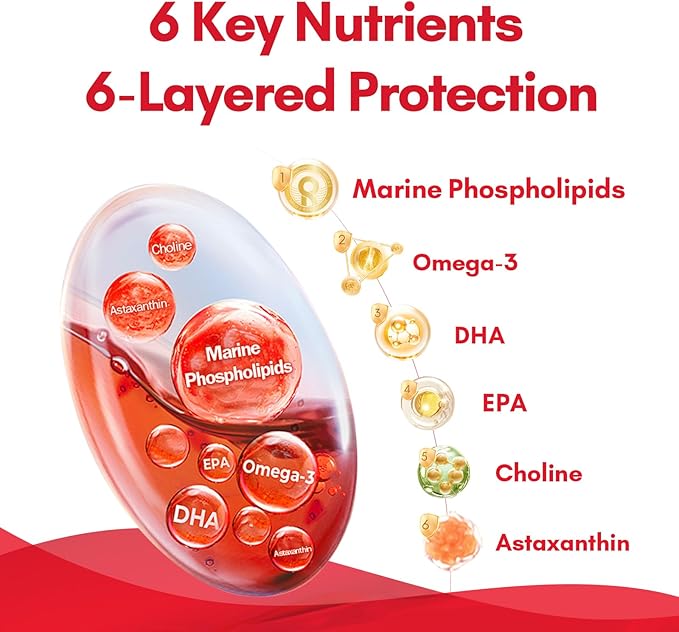 NYO3 1500mg Krill Oil Omega 3 Supplement Senior's Top Choice High Content EPA DHA &amp High Absorption Pure Antarctic Krill Oil with Astaxanthin and 56% Phospholipids Laboratory Tested90 Softgels