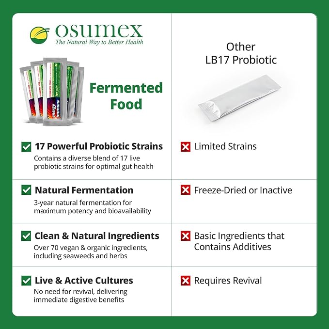 LB17 Fermented Food Biomass Probiotics for Women Men &amp KIds 3g - 10 Sachet/Box Probiotic Packets Probiotics for Digestive Health Adult Probiotic Digestive Nutritional Supplements Kids Gut Hea