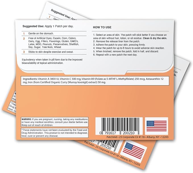 PatchAid Iron Plus Topical Patch 30-Day Supply