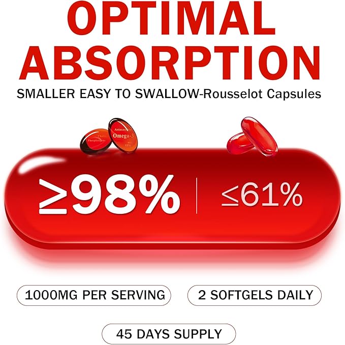 Krill Oil Omega 3 Supplement 1000mg and Milk Thistle Liver Detox Supplement 400mg 2 Pack