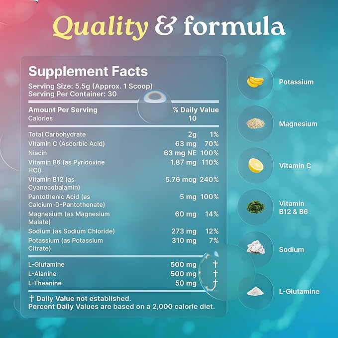 Electrolyte Powder with Amino Acids Drink Mix | Sugar Free Passionfruit 30 Servings | High Potassium Magnesium | Keto Friendly Non-GMO | Hydration Powder Hydration Revolution