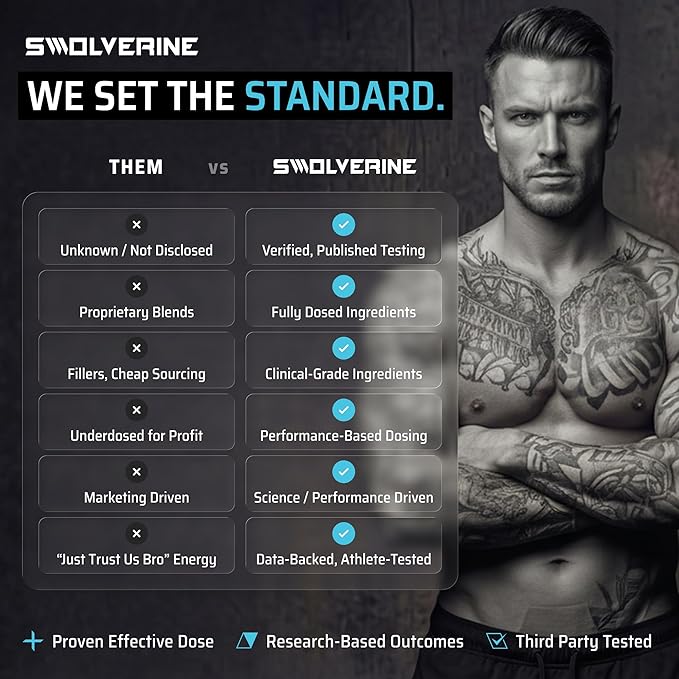 Swolverine Creatine Monohydrate Powder - 5g Micronized Creatine Third-Party Tested Single-Ingredient Supports Muscle Strength Power Recovery &amp High-Intensity Performance 30 Servings Unflavo