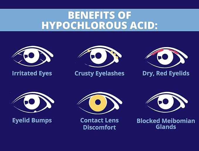 Heyedrate Triglyceride Omega 3 Fish Oil Heated Eye Mask Lid and Lash Cleanser Foaming Tea Tree Face Wash Bundle for Eye Health Provides Relief for Irritated Eyes