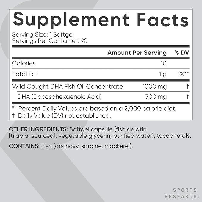 Sports Research® DHA Omega-3 Fish Oil 700mg – Single Source Wild-Caught Fish – Supports Brain Health* – Burpless Non-GMO Gluten-Free Sustainably Sourced – 90 Softgels