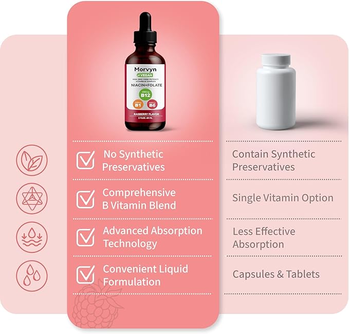 Morvyn Essential Vitamin Liquid Drops | 5-in-1 Vitamin B Complex Liquid Drops | B12 B6 B1 Drops - 60ml (2pcs)