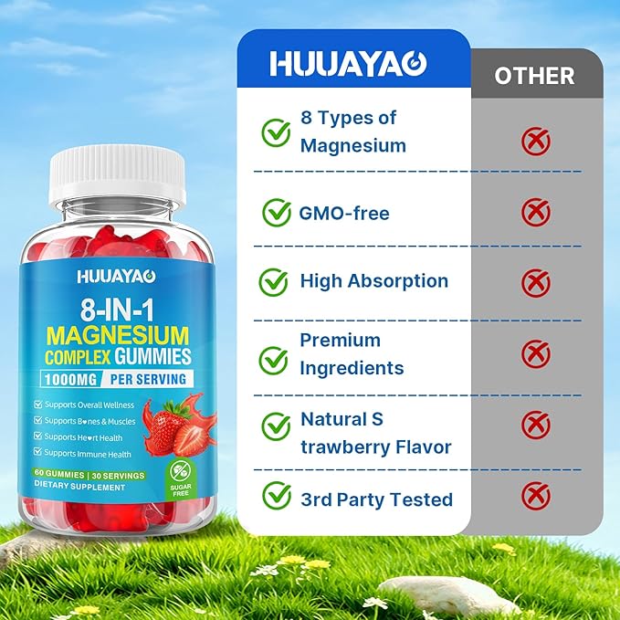 Magnesium Complex Gummies for Women Men 8 in 1 Magnesium Glycinate Citrate Malate Taurate Supports Bones Muscle Nerve Health Sugar-Free Vegan Non-GMO Strawberry Flavor 120 Count