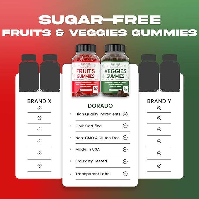 Fruit and Veggies Supplement (120 Gummies) - Premium Sugar-Free Superfood Super Green &amp Fruit Gummies for Adults - Immunity Support for Men &amp Women - Non GMO Vegan Safe &amp Made in USA