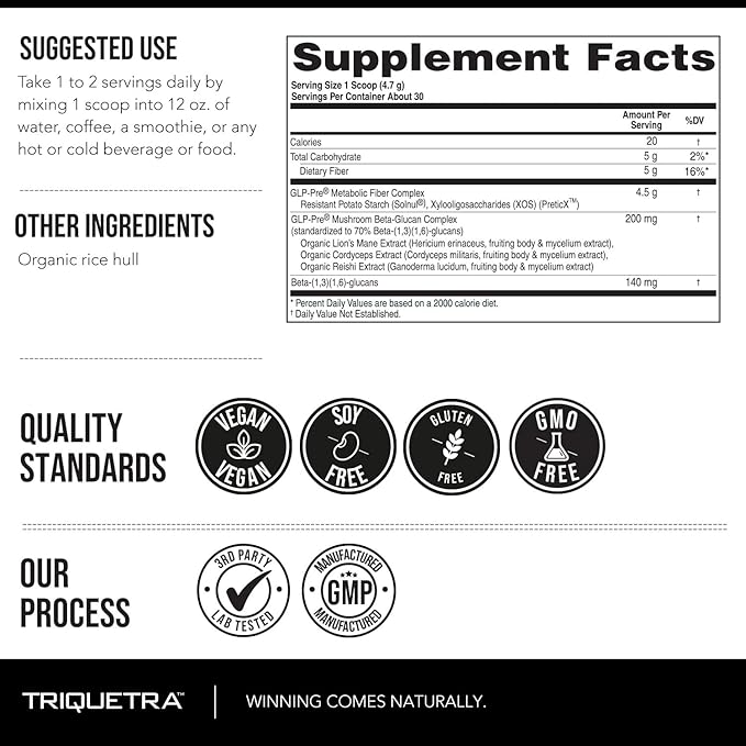GLP-Pre™ – Optimized Prebiotic Fiber Complex - Gut-Microbiome Optimization for Natural GLP-1 Pathway Support &amp Metabolic Wellness - Includes Clinically Studied Non-Digestible Fibers - 30 Servings
