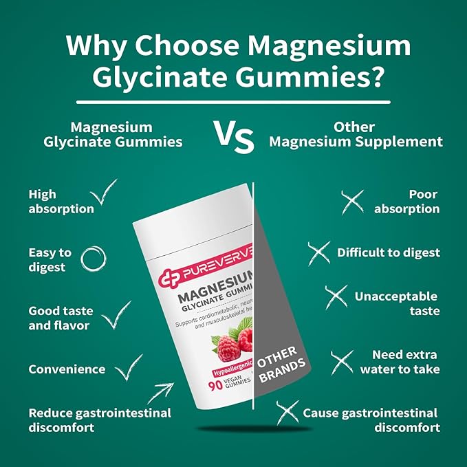 Magnesium Glycinate Gummies 300mg - 90 Count Individually Wrapped Low-Allergy Formula Supports Cardiovascular Health Cognitive Function &amp Muscle-Bone Strength Non-GMO Gluten &amp Soy Free