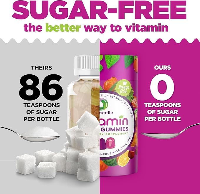 NUTRAMIN Daily Vegan Keto Multivitamin Gummies Non-GMO Natural Vitamin C D + Zinc for Immunity Plant-Based Sugar-Free Nut-Free Gluten-Free Biotin Vitamin A B B6 B12 60 Ct 30 Days (60 Count)