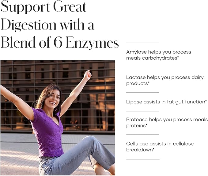 Modere Digestive Enzymes Capsules - Daily Digestive Support Formula for Everyday Wellness Easy to Take Convenient - 60 Capsules