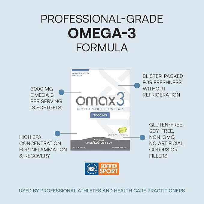 Omax3 Pro-Strength Ultra-Pure Omega-3 Fish Oil - 3000 mg - Maximum Professional Joint &amp Muscle Support - EPA DHA - NSF Certified - 60/per Softgel Blister (Pack of 2)
