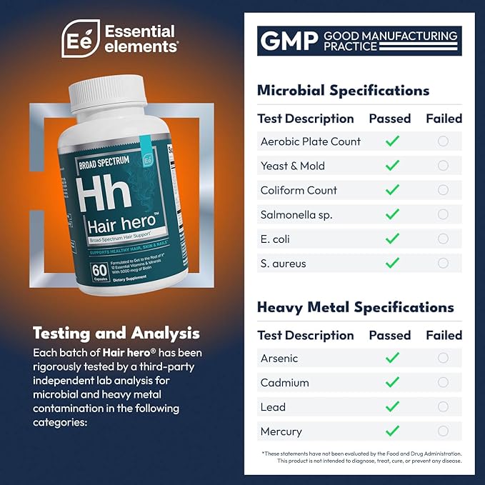Essential Elements® Hair Hero™ - Hair Vitamins for Men - Broad-Spectrum Support with 5000 mcg Biotin - 60 Count - 30 Servings (2-Pack)