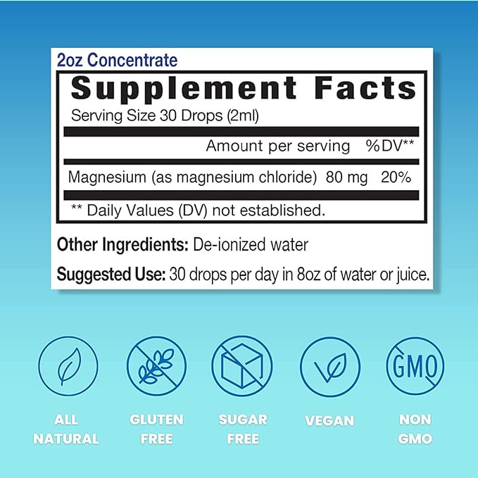 Eidon Ionic Minerals Liquid Silica Zinc &amp Magnesium Drops Variety Pack - Silica Zinc &amp Magnesium Supplements All-Natural Trace Minerals No Preservatives or Additives - 2 oz Pack of 3