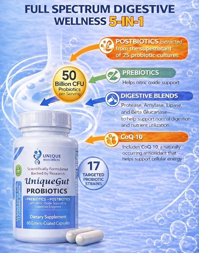 UniqueGut™ Probiotics – 17-Strain Advanced Formula with Prebiotics Postbiotics Digestive Support &amp CoQ-10