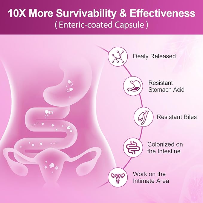 NATURE TARGET Probiotics for Women-Men-Kids Digestive Health with Fiber