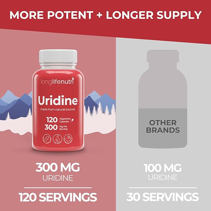 LongLifeNutri Uridine Monophosphate 300mg – Choline Precursor &amp Synaptic Function Nootropic for Focus &amp Mental Performance 120 Vegetarian Capsules 4-Month Supply GMP Certified Made in USA
