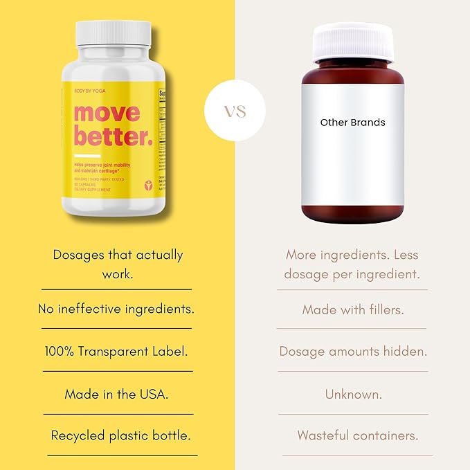 Move Better - Natural Joint Supplements For Women and Men | Supports Mobility Cartilage Repair and Joint Health | Fast Acting MSM Chondroitin &amp Glucosamine Joint and Knee Supplements | 90 Capsul