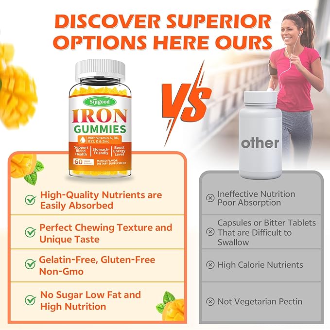 2 Pack Iron Gummies for Women &amp Men - Vegan Iron Supplement for Anemia &amp Iron Deficiency with Vitamin B12 Vitamin C Zinc Folate - Energy Boost Sugar-Free Mango Flavor 120 Count