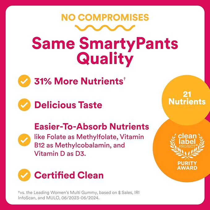 SmartyPants Women's Multivitamin Gummies Omega 3 (DHA/EPA) Methylfolate CoQ10 Vitamin D3 C Vitamin B12 B6 A K &amp Zinc Inositol Gluten Free 120 Count (40 Day Supply)