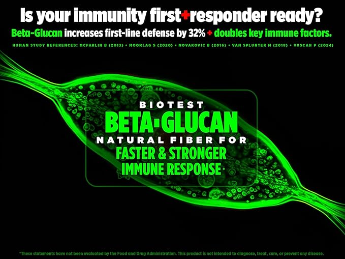 Biotest Beta-Glucan - Bioactive Fiber for Flawless Skin* - 30 Servings