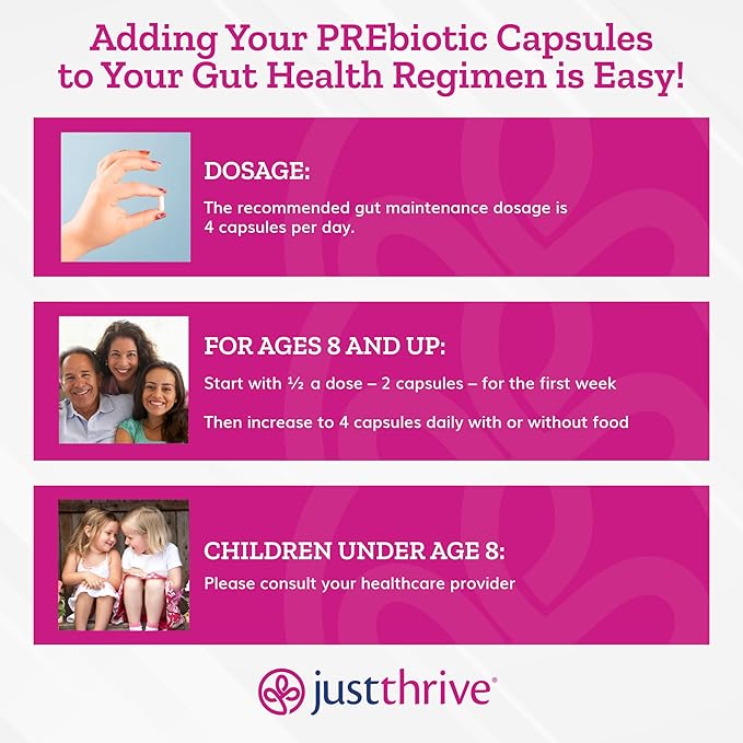 Just Thrive PREbiotic Capsules - Prebiotic Blend for Gut Health and Immune Support 120 Caps