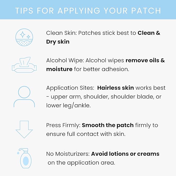 The Patch Remedy Happy Patch | 5-HTP L-Theanine Rhodiola Inositol B6 Vitamin D3 | 30 Patches