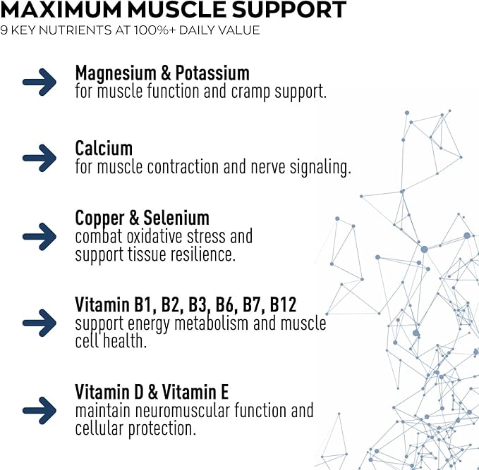 Granions Advanced Muscle Comfort - Natural Muscle Relaxer Pills Support - Quinine Magnesium Potassium B Vitamins Chamomile CoQ10 - Immediate Muscle Relaxation and Comfort - 120 Tablet 30 Serving
