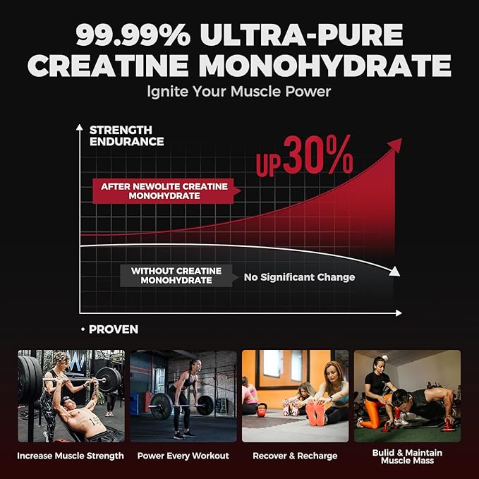Energy Strength Creatine Monohydrate Gummies 9000MG