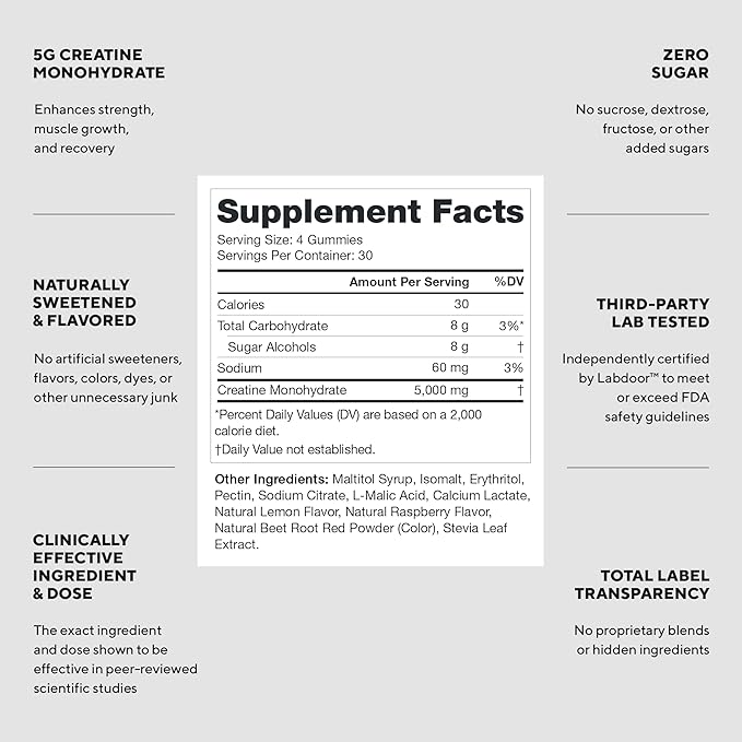 LEGION Creatine Monohydrate Gummies – Clean Chewable Creatine Supplement for Strength Endurance &amp Muscle Recovery – 30 Sour Raspberry Lemonade Servings – No Artificial Flavors or Sweeteners