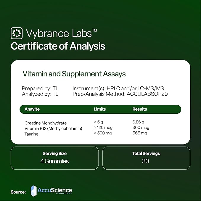 VYBRANCE LABS Creatine Gummies for Women &amp Men — First &amp Only 5g Creatine + Taurine + Vitamin B12 | Vegan Creatine Gummies | Sugar-Free | Sour Green Apple