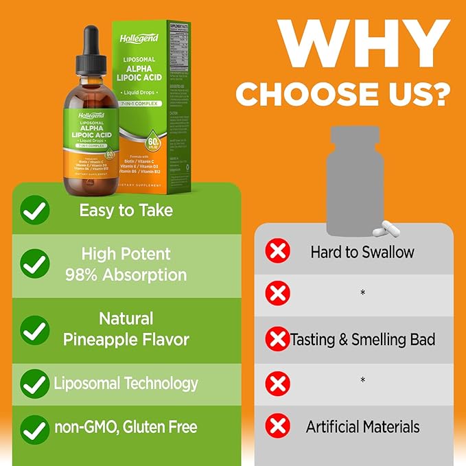 Liposomal Liquid Alpha Lipoic Acid drops 600 MG R-Alpha Lipoic Acid Supplement with Biotin &amp Multivitamins ALA for Antioxidant Brain Health and Nerve Support Pineapple Flavor Sugar Free 2 FL