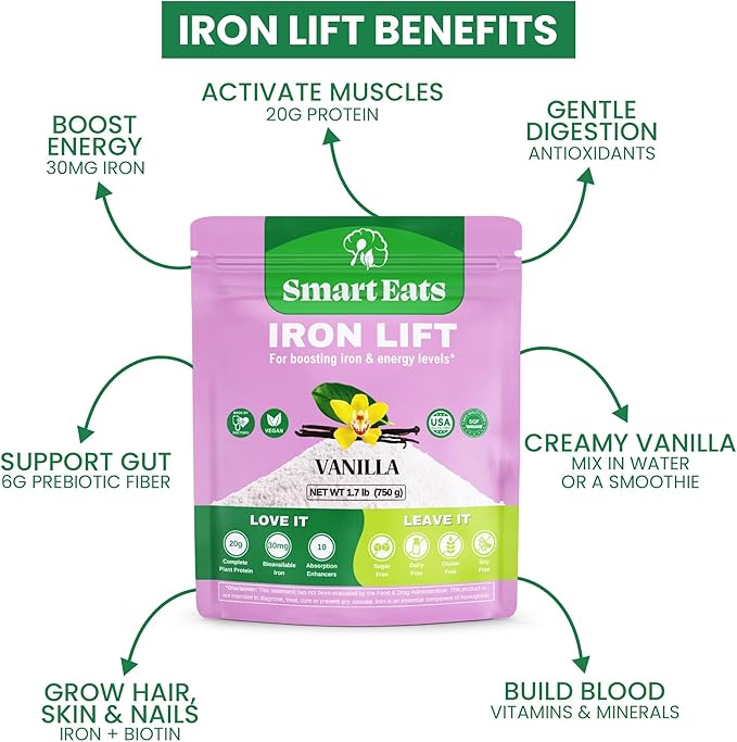 Smart Eats - Iron Powder | Highly Absorbed | Avoids Side Effects | Complete Nutrition: Protein Vitamins Fiber Antioxidants | Makes Tasty Drinks &amp Shakes | Vegan | Vanilla Flavor | 30 Scoops