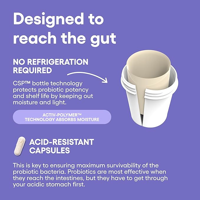 Physician's CHOICE Prebiotic-Probiotic - Multi-Strain Probiotics &amp Synergistic Prebiotics -Designed for Digestive Health Supporting Gut Microbiome - Powerful PrePro for Gut Health - for Women &am
