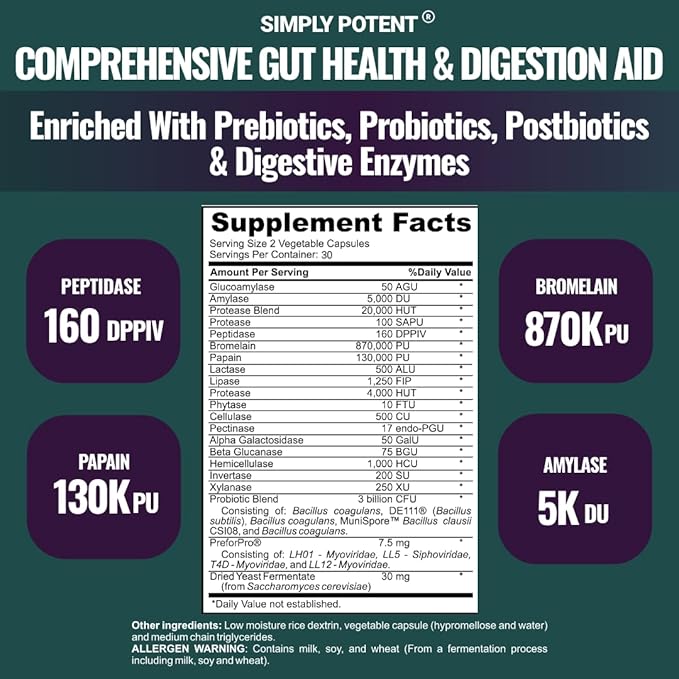Simply Potent |Digestive Enzymes with PrebioticsProbiotics &amp Postbiotics – 4-in-1 Complete Gut Health Formula with Bacillus CoagulansAmylaseLipase &amp Bromelain |Non-GMOGlutenFreeVegan |60