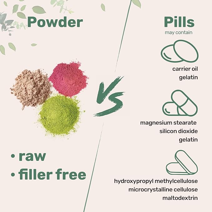 Micro Ingredients Marine Collagen Peptides Powder 1 lb | Type I Marine Collagen + Natural Protein | Wild-Caught Fish Source | Unflavored | Pescatarian Non-GMO