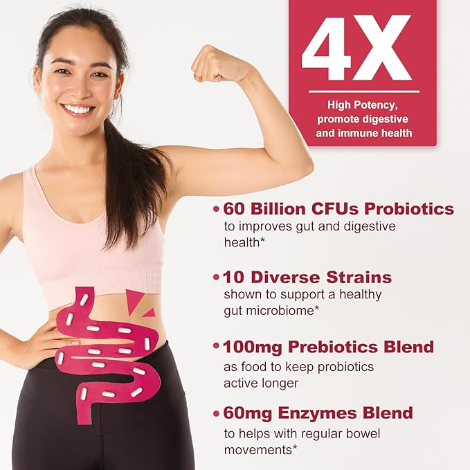 ZEBORA Probiotics for Women Digestive Health and pH Balance
