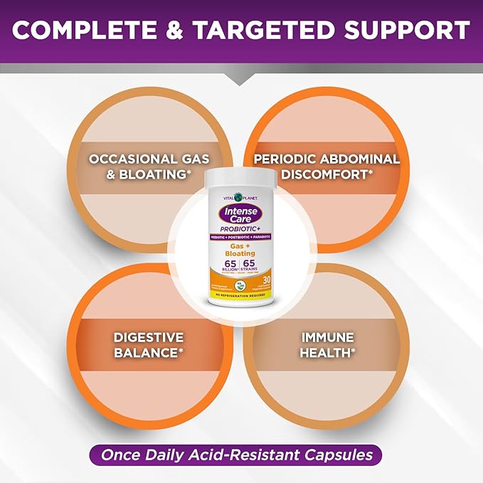Vital Planet - Intense Care Gas &amp Bloating Probiotics Plus Organic Prebiotics Postbiotics Parabiotics Complete 4-in-1 Supplement for Adults 65 Billion CFU 65 Strains Digestive and Immune 30