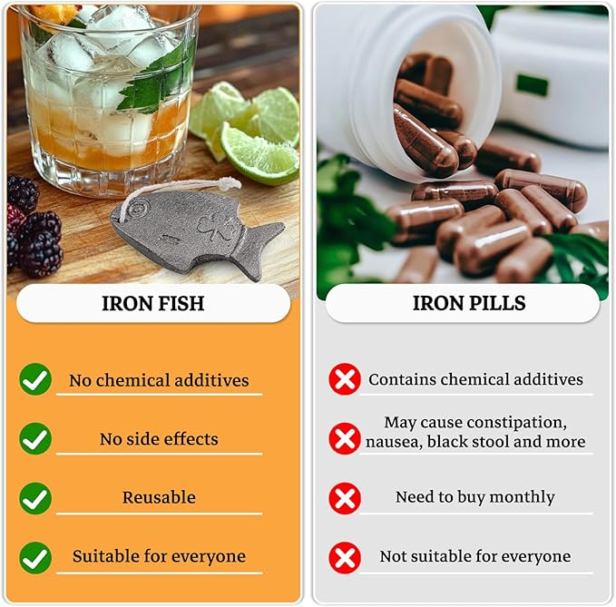 Iron Fish 2 Pack Natural Sources of Iron to Reduce The Risk of Deficiency Safe and Effective Cooking Tool No Side Effects